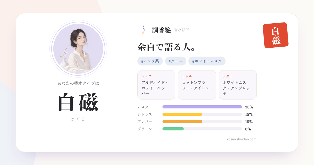 白磁（はくじ）タイプの調香箋。余白で語る人。