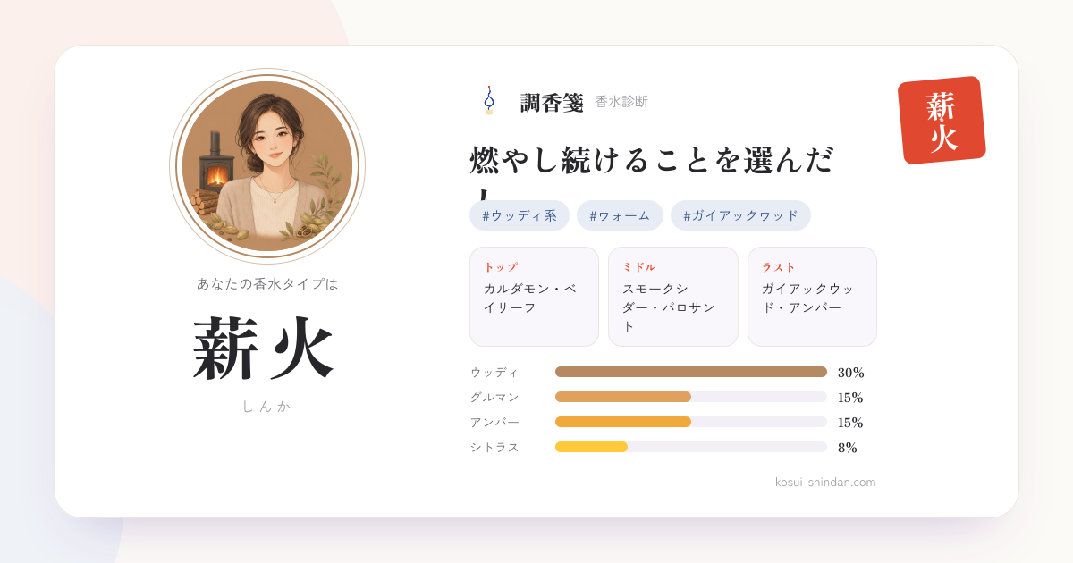 薪火（しんか）タイプの調香箋。燃やし続けることを選んだ人。